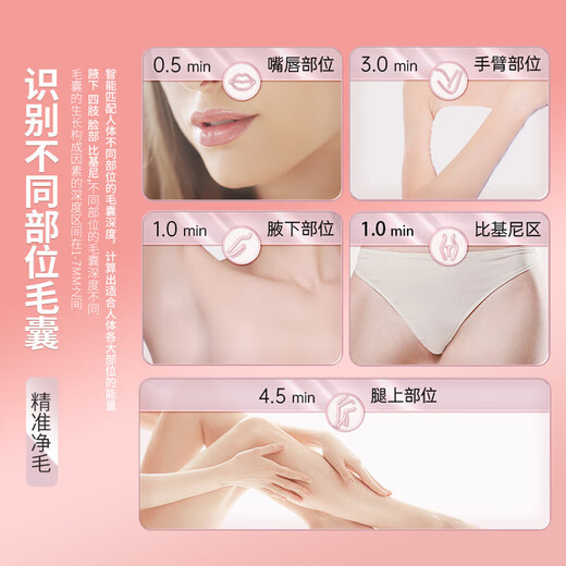 OVL Freezing Point Hair Removal Device Laser Hair Removal Device Medical Painless Hair Removal Device Home Shaver Full Body Armpit Hair Removal as a Birthday Gift for Boyfriend and Girlfriend Shimmer Green Medical Grade Standard No Black Spots Left