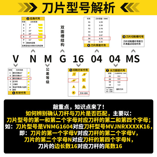 Cabos CNC blade 35 degree diamond tip turning blade for stainless steel VNMG160404/8-TM outer circle and inner hole steel parts ceramic aluminum fine turning blade VNMG160404-HA K10 for aluminum