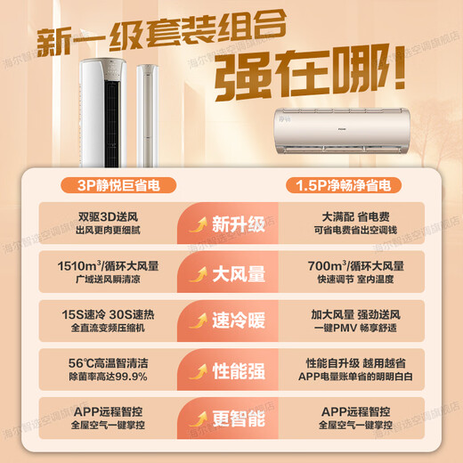 Haier air conditioner package purchase complete vertical cabinet machine three rooms and one living room energy-saving frequency conversion new level energy efficiency cooling and heating household three rooms and two living rooms self-cleaning Jingchang hang-up unit + Jingyue cabinet unit three rooms and one living room full first-level energy efficiency 3 hp cabinet unit + 1.5 hp on-hook unit *3