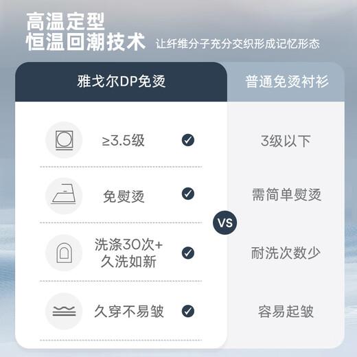 YOUNGOR pure cotton Oxford DP no-iron 26 new easy-care business casual long-sleeved shirt light blue 41