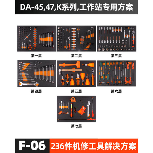 GREENER Socket Ratchet Wrench Combination Tool Set Cabinet Tool Car Repair Box Cart Lining Solution F06-236 Tool Solution (Contact customer service for discounts)