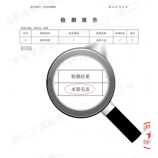 CHEVALPES international first-line brand pie overcome men's winter mink fur liner jacket, mid-length hooded fur integrated black A large mink liner + rabbit fur M 165