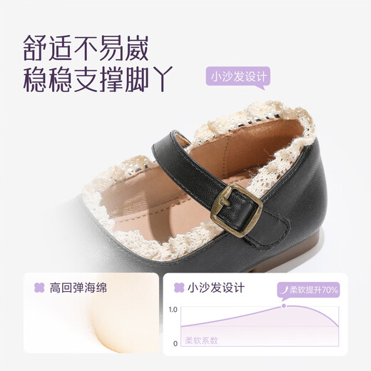 Tongmeng Sunny Girls Red Small Leather Shoes 2030 Spring New Children's Princess Shoes Girls' Single Shoes Girls' New Year Shoes