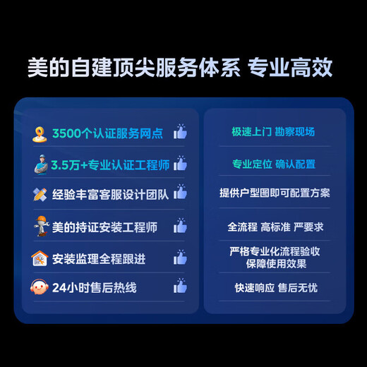 Midea central air conditioning ideal home third generation starlight pro multi-split one to four/one to three/one to five/one to six 4P5P6P commercial household air duct machine full DC frequency conversion 8 horses seven-level energy efficiency all-inclusive five rooms and two living rooms