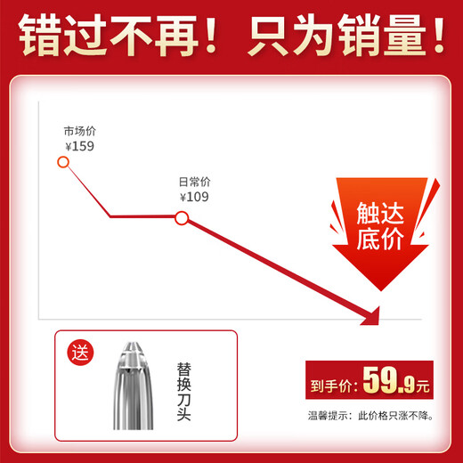 Chuxian rechargeable electric eyebrow trimmer, eyebrow trimmer, eyebrow artifact, safe shaving eyebrow trimmer, eyebrow trimmer, lip hair household, automatic nose hair trimmer for men and women, eyebrow trimmer blade, same model as stars, high-speed motor - easy eyebrow trimming - recommended by celebrity makeup artists