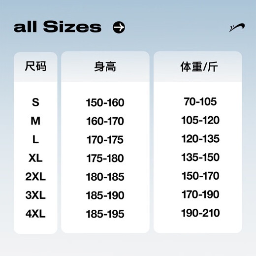 Guirenniao Stand Collar Cotton Jacket Men's American Style Fashion Versatile Warm Padded Jacket Jacket Men Moonlight Blue 2XL