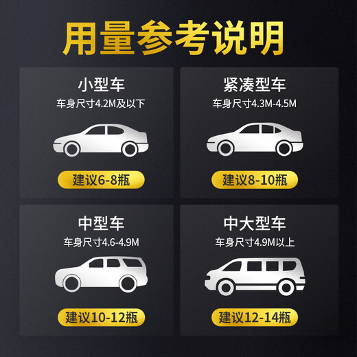 Goodway Automotive Chassis Armor Paint Golden Shield Chassis Armor Self-spraying Anti-rust Sound Insulating Glue 700ml*3 Bottles