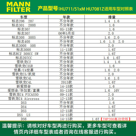 MANNFILTER oil filter HU711/51xM HU7081Z Peugeot 5084083083013072008 Consult customer service