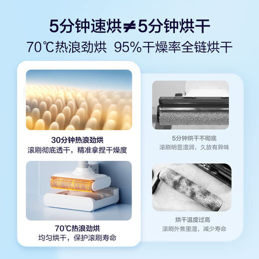 Haier floor washing machine A3Plus Elf series suction and mopping integrated washing and mopping automatic cleaning mopping machine washing and mopping handheld vacuum cleaner household electric mop vacuum cleaner A3 high-end version 23Kpa+95 C high temperature hot water washing and drying