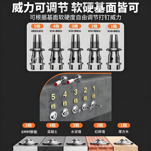 Eastern work product cannon nail gun mini nail gun concrete special genuine ceiling artifact steel nail silencer cement wall nailer