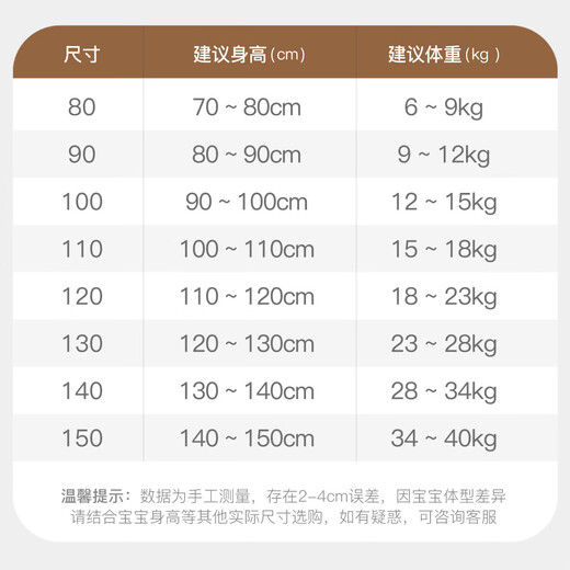 Mamie Maka (MOMOCO) children's clothing girls' jacket 2025 winter style medium and large children's fashionable fur collar jacket pink 140