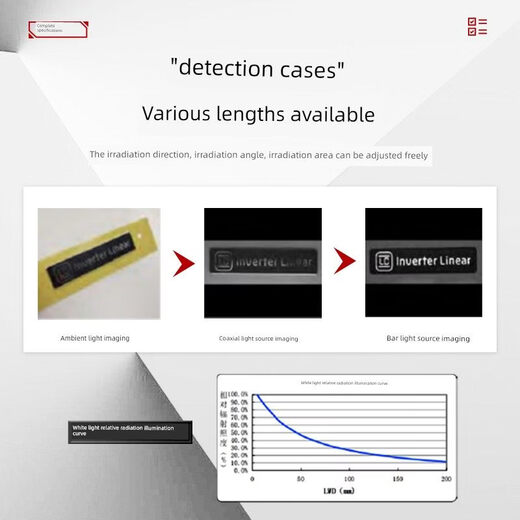 Hikvision Machine Vision Industrial Camera Vision Led Light Strip Light Source Controller Mv-Llds-H Series MV-LLDS-H-150-30-W