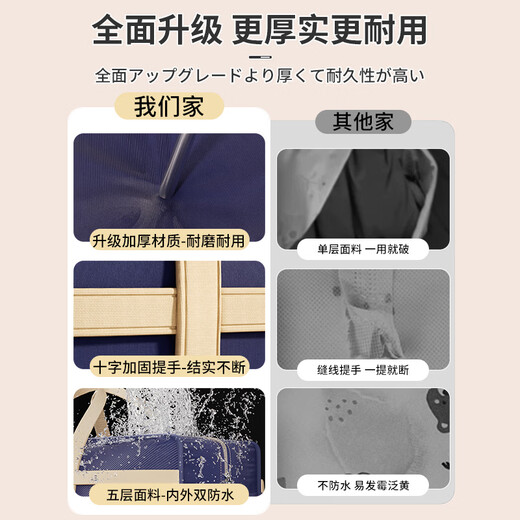 Shudu moving packing bag student clothes quilt storage bag large capacity quilt luggage bag woven bag dormitory good stuff blue-medium 48*25*30 large capacity/high load-bearing/wear-resistant and durable