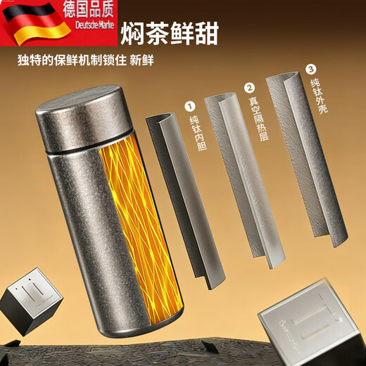 Tuojin Business Titanium Cup Compact and Portable 2025 New Space Silver_Pure Titanium Insulated Pocket Cup_200ML