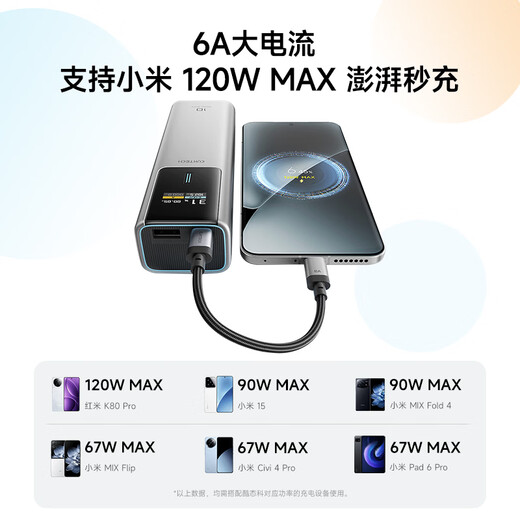 CUKTECH CP braided data cable charging cable 6A high power 120/240w fast charging Type-CtoC suitable for Xiaomi Apple Huawei tablet laptop black-15cm short line 120/240w fast charging cable CP braided rainbow cable-double Type-C