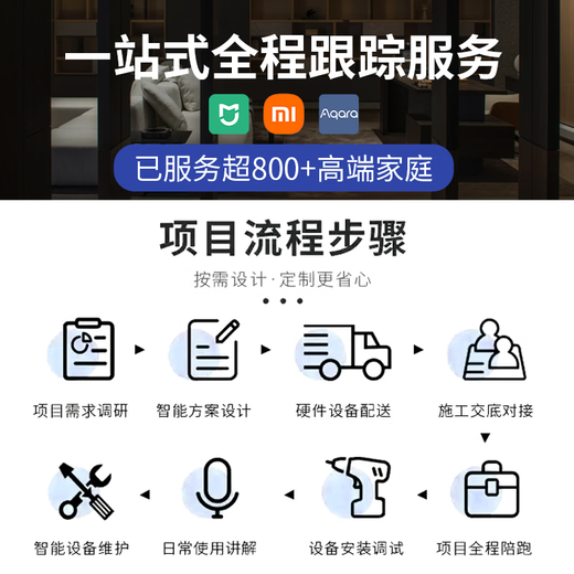 Xiaomi (MI) access to Xiaomi Mijia whole house smart home voice lighting curtain control system set intelligent solution design apartment whole house smart home standard package