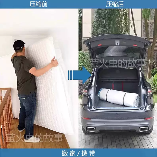 Yusenyi Mattress Compression Bag Dormitory Spring Sponge Mat Latex Storage Bag Vacuum Clothes Quilt Moving Packing Mildew-proof 250x220cm Extra Thick Packing Film 2 Colorful Straps 250 New PA-PE Material New PA-PE Material