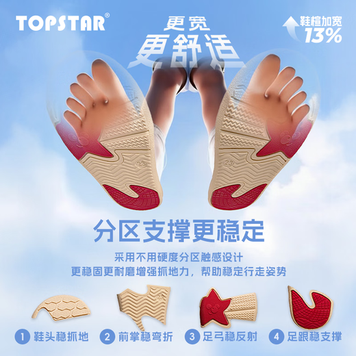 TOPSTAR New Children's Canvas Shoes Boys Indoor Shoes Girls Soft Soled Cloth Shoes Kindergarten White Shoes Baby Single Shoes Rice Surface Green Bottom 27 Inner Length 17.5cm Recommended Foot Length 16.5cm