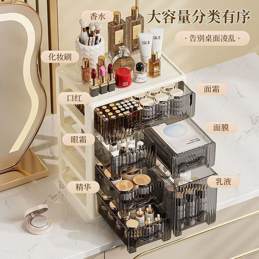 He Jiagong girl's heart divided multi-layer dust-proof storage box cosmetics/stationery sundries large capacity office dormitory 4 layers (1 large drawer + 4 small drawer + 1 vertical drawer)