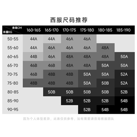 Anniversary Bird Suit Men's Suit Same Style as Wu Lei Star Wool Anti-Wrinkle Easy-Care Suit Jacket and Trousers Suit Men's Navy Navy 48 A(175/96) /Please note waist or trousers