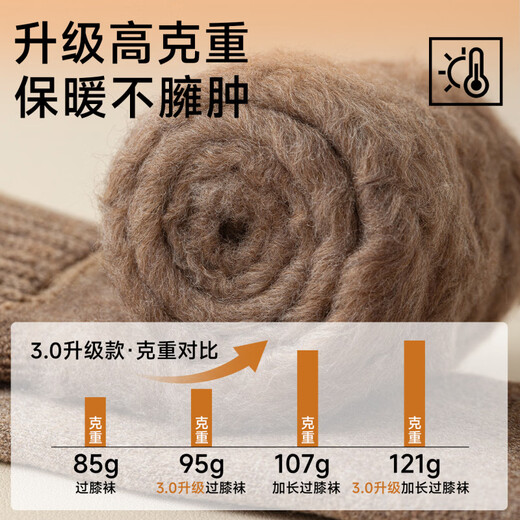 NEARKINS lamb wool over-the-knee socks for women in autumn and winter, extra length, plus velvet, thickened, warm brown thigh socks, non-slip, long tube, 70cm_soft and waxy lamb wool, coffee color + dark gray, 2 pairs, one size fits all, extra long over the knee_no need to wear long johns