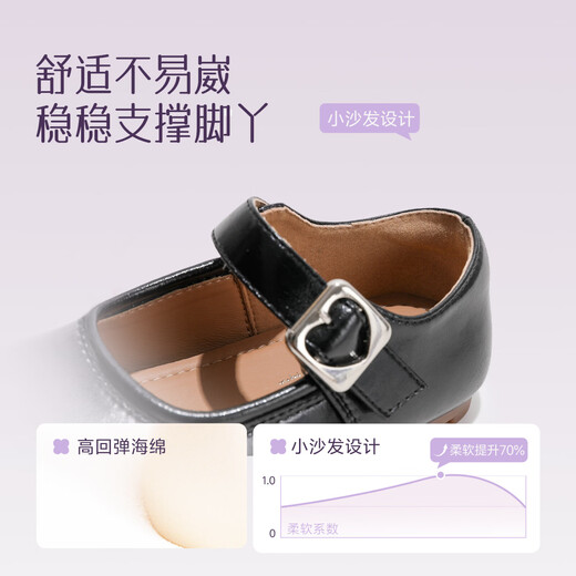 Tongmeng Sunny Princess Shoes Girls' Dresses Children's Soft Sole Leather Shoes 2026 New Spring Girls' Red Shoes