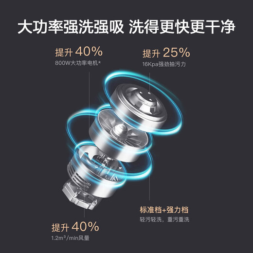 Yili professional fabric cleaning machine vacuum cleaner two-in-one carpet cleaning artifact sofa mattress curtain whole house cleaning housekeeping cleaning spray suction multi-function all-in-one machine 6338 YLW6338 fabric cleaning machine