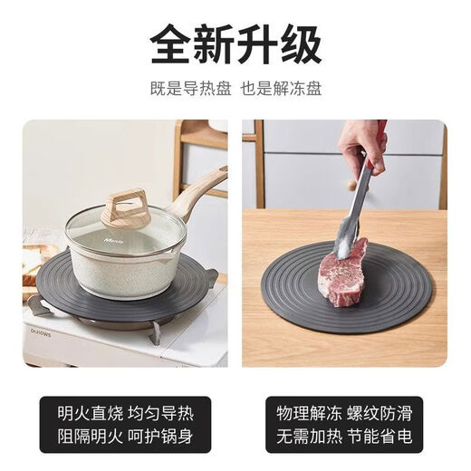 Liying kitchen heat conductor plate gas stove household defrost heating heat insulation plate fire insulation pad heat conduction plate anti-burn black 24cm+28cm with handle 15 seconds quick heating and even heating