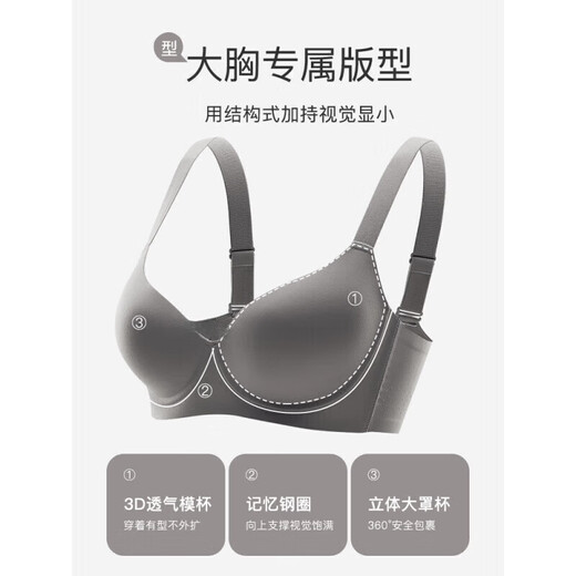 Maza Hongnan big breast slimming underwear for women, summer push-up, auxiliary breast reduction, anti-sagging, large size fat mm seamless shaping, gray - single underwear 75B 34 (top support to prevent sagging)