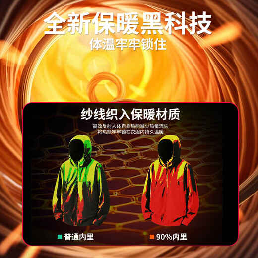 MiiOW 90 White Duck Down Light Warm Hooded Down Jacket Men's Autumn and Winter New Style Comfortable, Warm, Fashionable and Simple Solid Color Down Jacket Turmeric M Suitable for 100-120 Jin Jin equals 0.5 kg