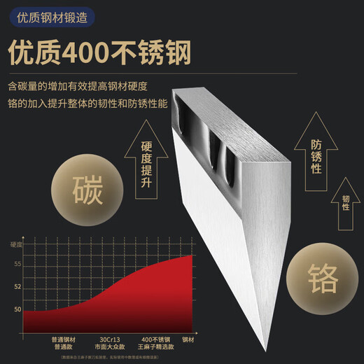 Wang Mazi bone chopping knife, household bone chopping knife, butcher's special knife for slaughtering cattle and sheep, commercial bone chopping knife, special bone chopping knife, bone chopping knife set, including bone razor sharpening rod