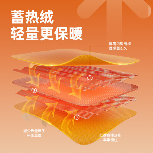 Pull-back heavy-weight lamb velvet sweatshirt for male students Japanese kitten ins versatile boys winter plus velvet thickened round neck inner wear Navy blue (dorky cat chest logo) S/165 (Warrior trendy brand quality assurance)