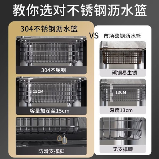 RSRDDY German quality kitchen 304 stainless steel sink drain basket drain rack for washing dishes and dishes drain rack 34 gray 304 stainless steel nano-encrypted version (applicable to the sink with an inner length of 2 1 layers