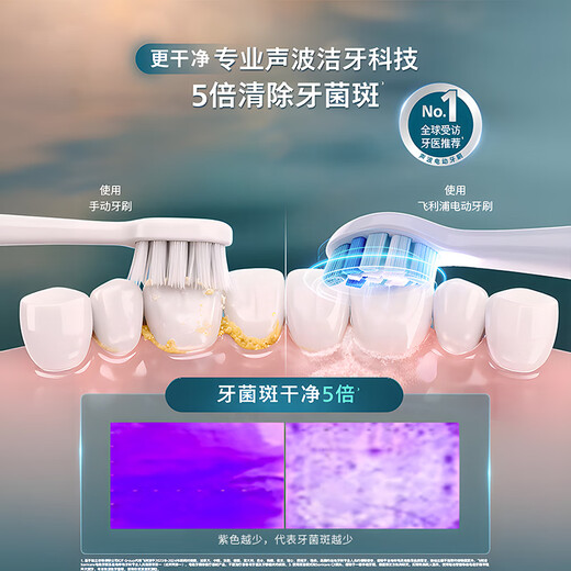 Philips (PHILIPS) Qiu Dingjie recommends Diamond Smart Navigation Brush, heavy new product, adult official authentic HX5681 professional sonic tooth cleaning technology couple birthday gift Smart Navigation Brush-Xiaguang Powder