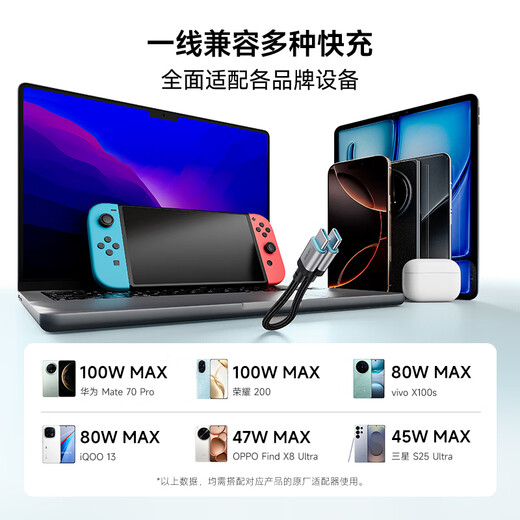 CUKTECH CP braided data cable charging cable 6A high power 120/240w fast charging Type-CtoC suitable for Xiaomi Apple Huawei tablet laptop black-15cm short line 120/240w fast charging cable CP braided rainbow cable-double Type-C