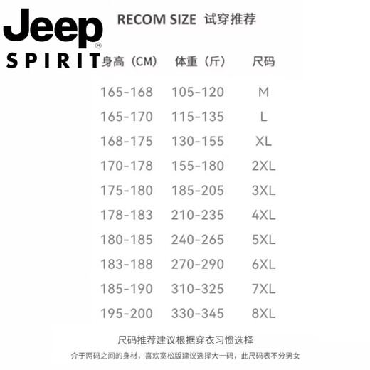 JEEP Jeep Международный бренд Молодежный пуховик Мужская новинка 2025 года Зимняя бархатная утепленная свободная куртка с капюшоном Черная M