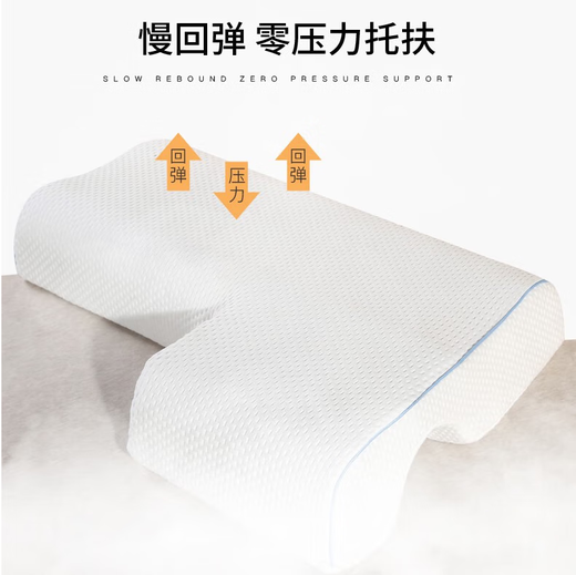 Nanjiren Home Textiles Doppelte Paar Kissen in integrierte Nicht-Druck-Hände und Anti-Druckarme und Nackenschutz Schlafgedächtnisschaum langsam Rückprallkissen