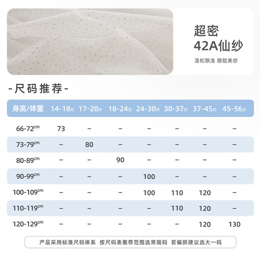 JELLYBABY high-end lapel mesh princess dress 26 new spring style girls one-year-old dress skirt fashionable children