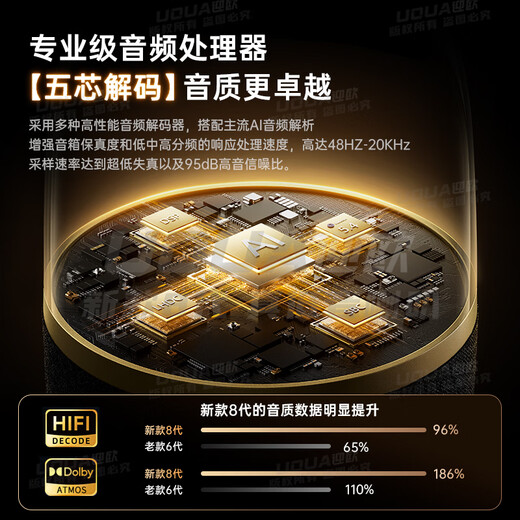 UOUA best-selling N0.1 on the whole network丨Harman Glazed 8th Generation Harman Bluetooth Audio Glazed 5th Generation Speaker 4th Generation Huaqiangbei Subwoofer Desktop Computer Berlin Sound High Quality New 8th Generation丨True Subwoofer Ultra Flagship Edition Free Trial丨National Warranty丨Authentic Guarantee