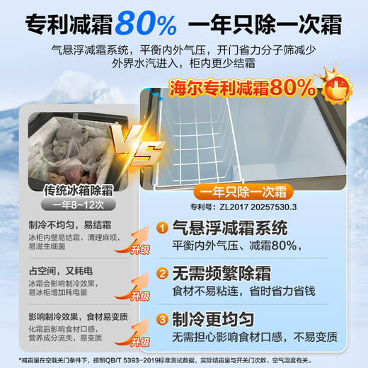 Haier small refrigerator household automatic frost reduction 80% cryogenic quick freezing freshness first level energy efficiency energy saving antibacterial 100 hours power off protection horizontal small freezer freezer 100 liters |-35 deep cooling + triple antibacterial + frost reduction 80%