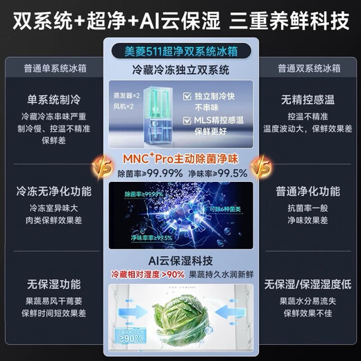 Meiling 503/511 Liter cross-folding four-door dual-system dual-cycle worry-free inlay active odor purification and sterilization household energy-saving large-capacity refrigerator dual system-active odor purification 511WFP9CZX Gray