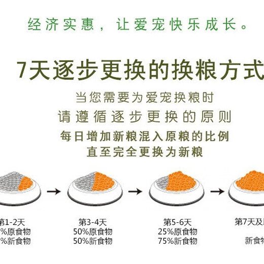 Rabbit, guinea pig, guinea pig, guinea pig grain mixed feed, rabbit grain containing VC, anti-coccidiosis 5Jin Jin equal to 0.5kg, packed 1500