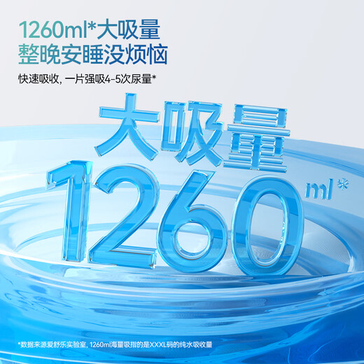 Ashule Adult Care Pad L10 (size 60*90cm) Yunrou Dry Elderly Diaper Pad Maternity Maternity Pad