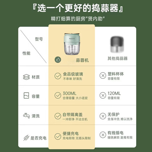 Tuojin imported quality electric garlic press from Japan, garlic masher, household garlic masher, small garlic press, pear blossom white