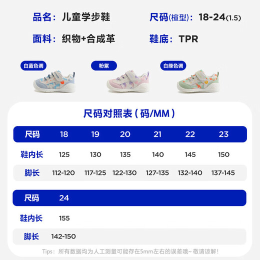 Minibala (minibala) 50% off children's shoes, children's toddler shoes, spring new baby breathable soft-soled front shoes for boys and girls, cushioning mesh, white blue, size 18, suitable for feet 11.2-12.0cm long