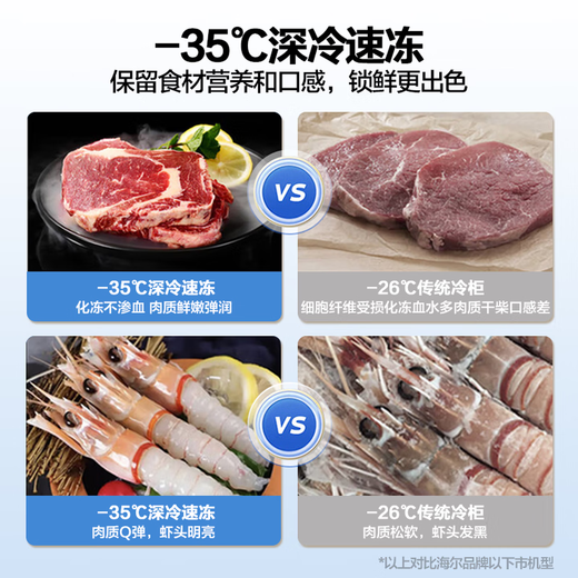 Haier small refrigerator household automatic frost reduction 80% cryogenic quick freezing freshness first level energy efficiency energy saving antibacterial 100 hours power off protection horizontal small freezer freezer 100 liters |-35 deep cooling + triple antibacterial + frost reduction 80%