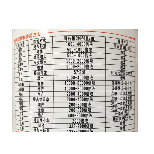 Yue Lian Man Huaguo 3% gibberellic acid gibberellin 920 fruit tree germination and seedling increase yield preservation flower and fruit plant growth regulator 1000ml