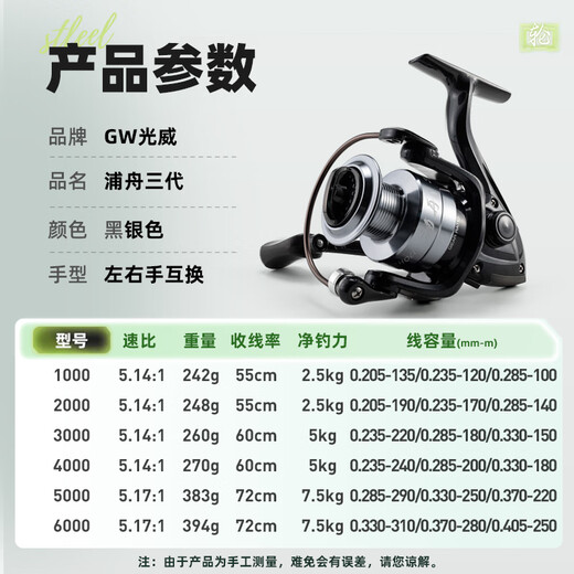 Guangwei (GW) 3000 model Puzhou third-generation fishing reel, general-purpose spinning wheel, metal line cup fishing reel, long-range lure fishing wheel