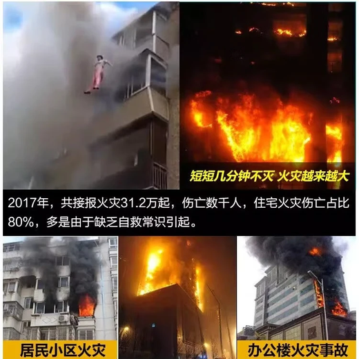 ANSHUN Home Fire Emergency Kit Set Home Fire Protection Four-piece Set Fire Escape Gas Mask Water-based Fire Extinguisher Home Fire Escape Emergency Kit Single Set