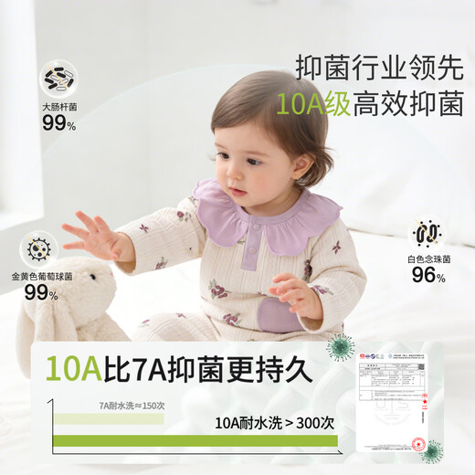 Childish Love, First Cotton, Little Breath, Baby Spring and Autumn Onesies, Baby Spring Clothes, Autumn Pure Cotton Outing Sweet Clothes